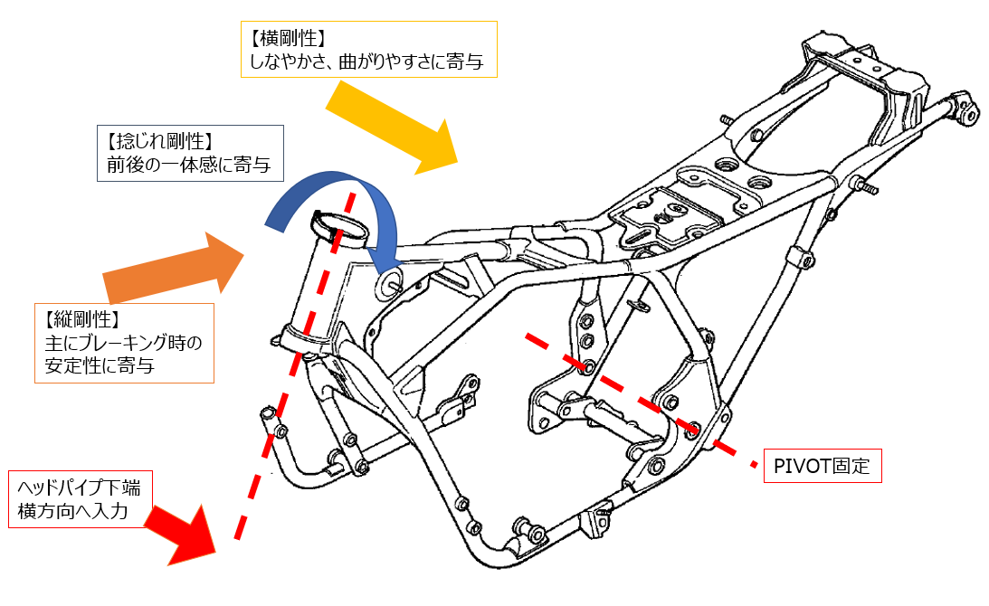 画像の説明