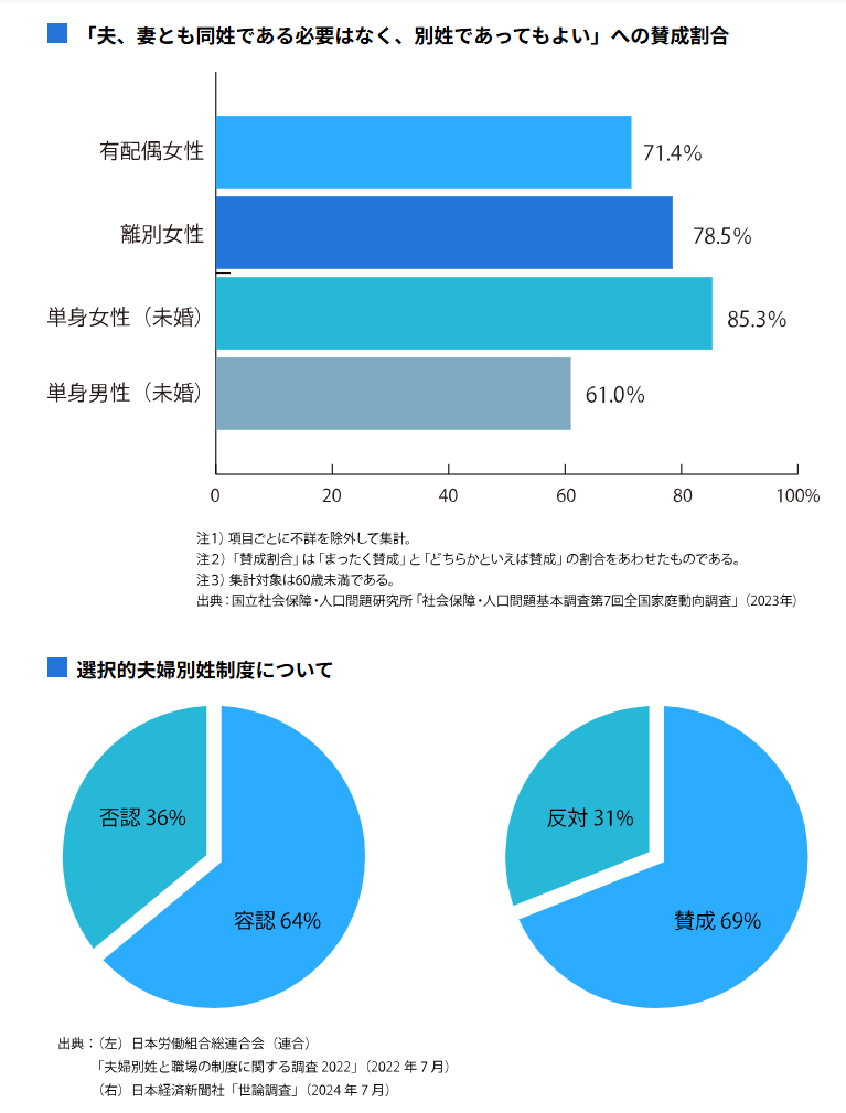 画像の説明