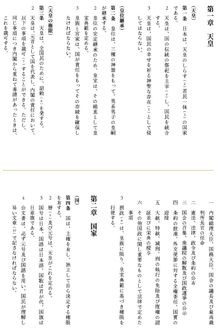 画像の説明
