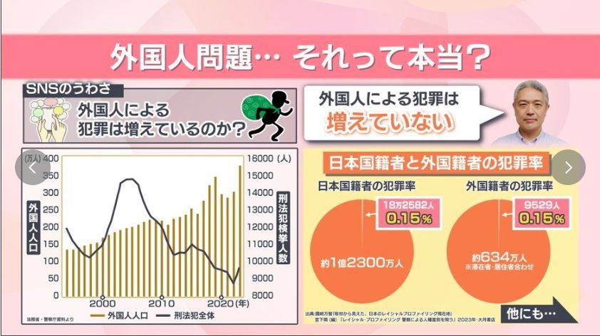 画像の説明