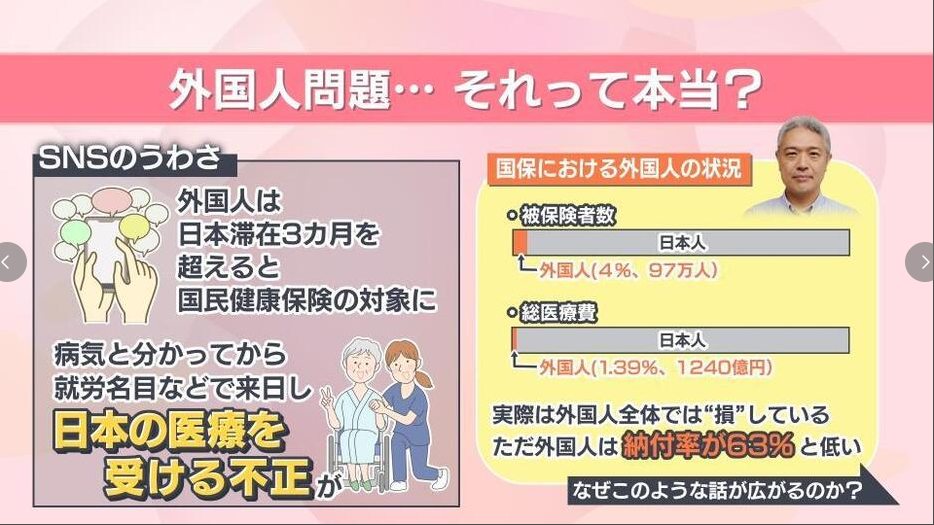 画像の説明