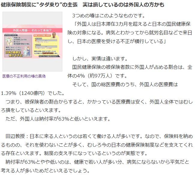 画像の説明