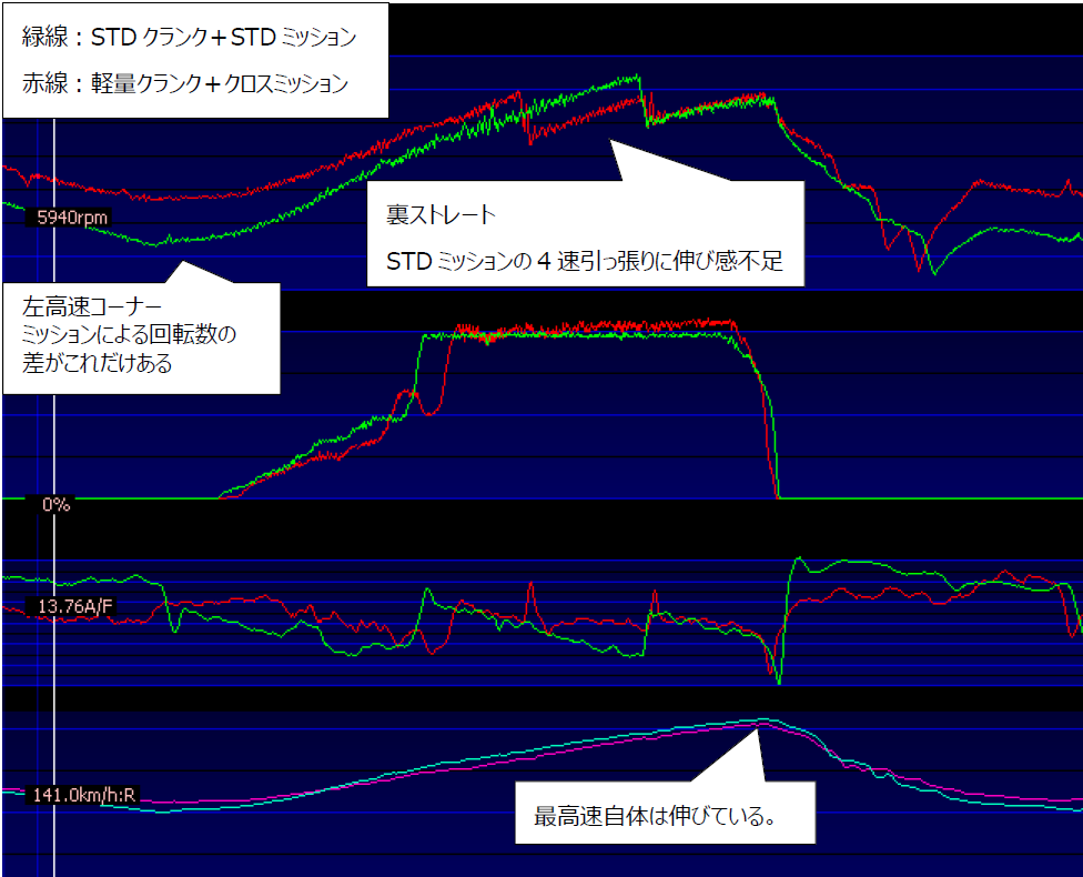 画像の説明